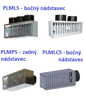 Boxy PLML- S / CS , PLMPS  pre distribučné elementy GRLFOR, GRLFX